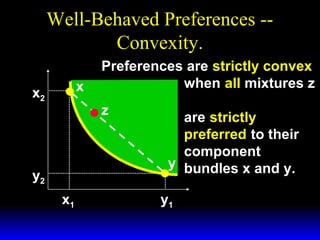 Well-Behaved Preferences -Convexity.
x

x2

Preferences are strictly convex
when all mixtures z
z

y2
x1

are strictly
preferred to their
component
y bundles x and y.
y1

 