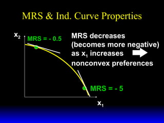 MRS & Ind. Curve Properties
x2

MRS = - 0.5

MRS decreases
(becomes more negative)
as x1 increases
nonconvex preferences
MRS = - 5
x1

 