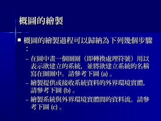 概圖的繪製概圖的繪製
 概圖的繪製過程可以歸納為下列幾個步驟概圖的繪製過程可以歸納為下列幾個步驟
：：
– 在圖中畫一個圈圈（即轉換處理符號）用以在圖中畫一個圈圈（即轉換處理符號）用以
表示欲建立的系統，並將欲建立系統的名稱表示欲建立的系統，並將欲建立系統的名稱
寫在圈圈中。請參考下圖寫在圈圈中。請參考下圖 (a)(a) 。。
– 繪製提供或接收系統資料的外界環境實體，繪製提供或接收系統資料的外界環境實體，
請參考下圖請參考下圖 (b)(b) 。。
– 繪製系統與外界環境實體間的資料流。請參繪製系統與外界環境實體間的資料流。請參
考下圖考下圖 (c)(c) 。。
 
