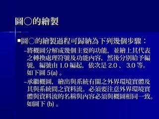 圖○的繪製圖○的繪製
圖○的繪製過程可歸納為下列幾個步驟：圖○的繪製過程可歸納為下列幾個步驟：
–將概圖分解成幾個主要的功能，並繪上其代表將概圖分解成幾個主要的功能，並繪上其代表
之轉換處理符號及功能內容，然後分別給予編之轉換處理符號及功能內容，然後分別給予編
號，編號由號，編號由 1.01.0 編起，依次是編起，依次是 2.02.0 、、 3.03.0 等。等。
如下圖如下圖 5(a)5(a) 。。
–承繼概圖，繪出與系統有關之外界環境實體及承繼概圖，繪出與系統有關之外界環境實體及
其與系統間之資料流。必須要注意外界環境實其與系統間之資料流。必須要注意外界環境實
體與資料流的名稱與內容必須與概圖相同一致。體與資料流的名稱與內容必須與概圖相同一致。
如圖下如圖下 (b)(b) 。。
 