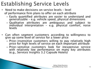 Competitive Service Performance Levels Example Positioning Services in Competitive Markets | PPTX