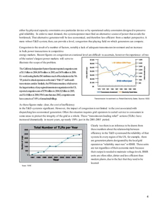 either by physical capacity constraints on a particular device or by operational safety constraints designe d to preserve 
grid reliability. In order to meet demand, the system operator must find an alternative source of power that avoids the 
bottleneck. That alternative generator will be less economical, and therefore less efficient from a market perspective. A 
more robust T&D system, then, can provide a level, congestion-free playing field on which generators can compete. 
Congestion is the result of a number of factors, notably a lack of adequate transmission investment and an increase 
in bulk power transactions in competitive 
energy markets. Recent figures on congestion at a national level are difficult to ascertain, however t he experience of two 
of the nation’s largest power markets will serve to 
illustrate the scope of the problem. 
Transmission Inv estment v s. Retail Electricity Sales. Source: IEEE 
The California Independent System Operator reported congestion costs 
of $1.1 billion in 2004, $670 million in 2005, and $476 million in 2006. 
It’s worth noting that the ISO attributes much of the reduction in the ’04- 
’05 period to critical expansions on the state’s “Path 15” north-south 
transmission corridor. Similarly, the PJM interconnection, which serves 
the largest territory of any regional transmission organization in the US, 
reported congestion costs of $750 million in 2004, $2 billion in 2005, 
and $1.6 billion in 2006. PJM notes that since 2002, congestion costs 
have come in at 7-10% of annual total billings. 
As these figures make clear, the cost of inefficiency 
in the T&D system is significant. However, the impact of congestion is not limited to the cost associated with 
dispatching less economical generation. Often the situation requires grid operators to curtail service to consumers in 
some areas to protect the integrity of the grid as a whole. These “transmission loading relief” actions (TLRs) have 
increased dramatically in recent years, up nearly 150% just in the 2001-2005 period. 
Clearly too there is an inference to be drawn from 
these numbers about the relationship between 
efficiency in the T&D system and the reliability of that 
system. In every region of the US, for example, there 
are generation plants designated by the local grid 
operator as “reliability must-run” or RMR. These units 
are run regardless of their economic merit because 
their output is needed to maintain voltage levels. RMR 
units are often older, dirtier and less efficient than 
modern plants, due to the fact that they tend to be 
located 
Source: NERC 
4 
 