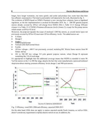 6 Electric Machines and Drives 
longer, have longer warranties, run more quietly and cooler and produce less waste heat than their 
less-efficient counterparts). The trend is particularly well depicted in the work, illustrated in fig. 3. 
The evolution of MEPS based on NEMA Premium is now moving from voluntary basis to legislated 
regulation, as the law implementation is awaited for December 2010. So, 1 –200 HP general purpose 
motors already covered by EPAct will change from NEMA MG-1, Table 12-11 Energy Efficient 
(Annex 1) to Table 12-12 NEMA Premium efficiencies levels (Annex 2), except for fire pump motors 
which remain at EPAct-92 level. 
Moreover, the proposal expands the scope of enclosed 1-200 Hp motors, as several motor types not 
previously covered by EPAct-92 must meet EPAct efficiency levels. The added motors are: 
 U-frame 
 Design C 
 Footless • 
Close-coupled pump 
 Vertical solid shaft normal thrust 
 8 poles 
 All low voltages ≤ 600 V not previously covered, including IEC Metric frame motors from 90 
frames and up. 
 201 to 500 HP low voltage 2-8 pole general purpose motors, where Design B represent 
something like 3/4 of total range. 
It’s app rop riate to highlight that this additional cover age means that M EPS is extended to more 90 
%of the motors in the 1 to 200 Hp range, despite the fact that some manufacturers expressed technical 
skepticism about meeting premium efficiency levels design C and 900 rpm motors. 
Fig. 3. Efficiency trend 2001-2006 and efficiency expected 2008-2013 
On the other hand, EISA does not apply to motors exported outside North America, as well as EISA 
doesn’t contain any requirement to rep lace electric motors in use. In addition, the 
 