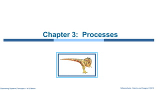 Silberschatz, Galvin and Gagne ©2013Operating System Concepts – 9th
Edition
Chapter 3: Processes
 