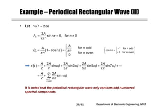 Circuit Network Analysis - [Chapter3] Fourier Analysis | PDF