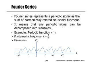 Circuit Network Analysis - [Chapter3] Fourier Analysis | PDF