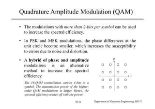 Quadrature Amplitude Modulation (QAM)
• The modulations with more than 2-bits per symbol can be used
to increase the spectral efficiency.
• In PSK and MSK modulations, the phase differences at the
unit circle become smaller, which increases the susceptibility
to errors due to noise and distortion.
• A hybrid of phase and amplitude
modulations is an alternative
method to increase the spectral
efficiency.
The 16-QAM constellation carries 4-bits in a
symbol. The transmission power of the higher-
order QAM modulations is larger. Hence, the
spectral efficiency trades off with the power.
Q
I
Department of Electronic Engineering, NTUT30/32
 