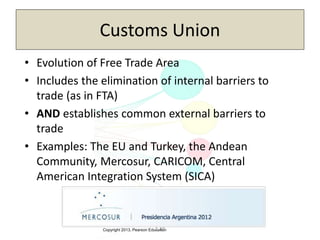 Copyright 2013, Pearson Education3-10
Customs Union
• Evolution of Free Trade Area
• Includes the elimination of internal barriers to
trade (as in FTA)
• AND establishes common external barriers to
trade
• Examples: The EU and Turkey, the Andean
Community, Mercosur, CARICOM, Central
American Integration System (SICA)
 