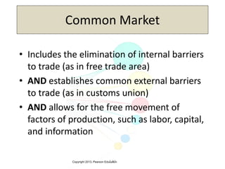 Copyright 2013, Pearson Education3-11
Common Market
• Includes the elimination of internal barriers
to trade (as in free trade area)
• AND establishes common external barriers
to trade (as in customs union)
• AND allows for the free movement of
factors of production, such as labor, capital,
and information
 