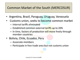 Copyright 2013, Pearson Education3-19
Common Market of the South (MERCOSUR)
• Argentina, Brazil, Paraguay, Uruguay, Venezuela
• Customs union, seeks to become common market
– Internal tariffs eliminated
– Established common external tariffs up to 20%
– In time, factors of production will move freely through
member countries
• Bolivia, Chile, Ecuador, Peru
– Associate members
– Participate in free trade area but not customs union
 