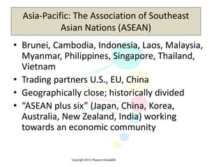 Copyright 2013, Pearson Education3-23
Asia-Pacific: The Association of Southeast
Asian Nations (ASEAN)
• Brunei, Cambodia, Indonesia, Laos, Malaysia,
Myanmar, Philippines, Singapore, Thailand,
Vietnam
• Trading partners U.S., EU, China
• Geographically close; historically divided
• “ASEAN plus six” (Japan, China, Korea,
Australia, New Zealand, India) working
towards an economic community
 