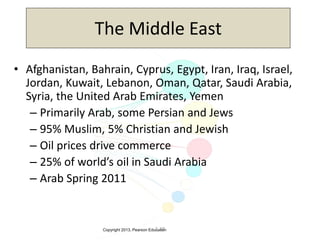 Copyright 2013, Pearson Education3-28
The Middle East
• Afghanistan, Bahrain, Cyprus, Egypt, Iran, Iraq, Israel,
Jordan, Kuwait, Lebanon, Oman, Qatar, Saudi Arabia,
Syria, the United Arab Emirates, Yemen
– Primarily Arab, some Persian and Jews
– 95% Muslim, 5% Christian and Jewish
– Oil prices drive commerce
– 25% of world’s oil in Saudi Arabia
– Arab Spring 2011
 