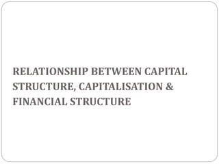 RELATIONSHIP BETWEEN CAPITAL
STRUCTURE, CAPITALISATION &
FINANCIAL STRUCTURE
 