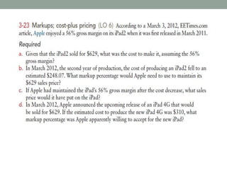 Cost Volume Profit Analysis