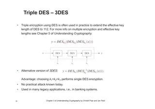 3. The Data Encryption Standard (DES) and Alternatives | PDF