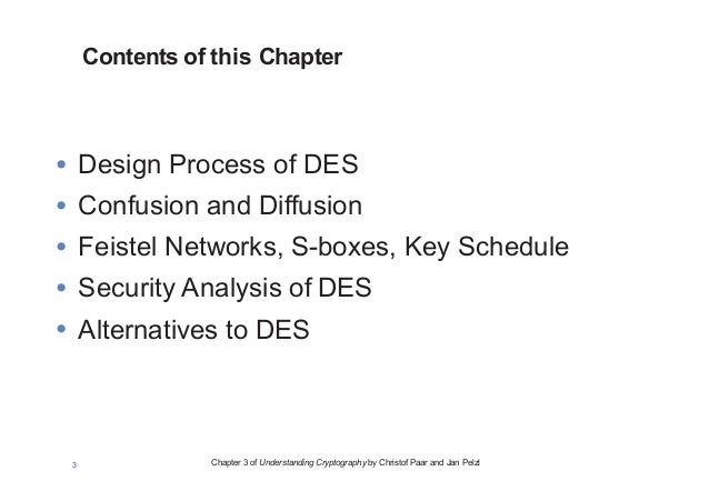 data encryption standard