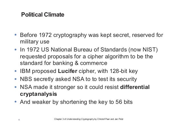 data encryption standard