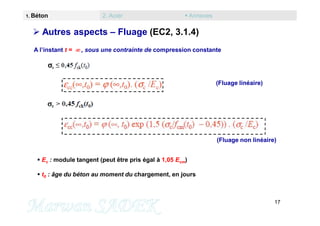 17
 Autres aspects – Fluage (EC2, 3.1.4)
A l’instant t =  , sous une contrainte de compression constante
 Ec : module ...