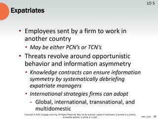 17
Copyright © 2020 Cengage Learning. All Rights Reserved. May not be scanned, copied or duplicated, or posted to a publicly
accessible website, in whole or in part. HR5 | CH3
Expatriates
• Employees sent by a firm to work in
another country
• May be either PCN’s or TCN’s
• Threats revolve around opportunistic
behavior and information asymmetry
• Knowledge contracts can ensure information
symmetry by systematically debriefing
expatriate managers
• International strategies firms can adopt
- Global, international, transnational, and
multidomestic
LO 5
 