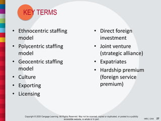 KEY TERMS
27HR5 | CH3
Copyright © 2020 Cengage Learning. All Rights Reserved. May not be scanned, copied or duplicated, or posted to a publicly
accessible website, in whole or in part.
• Ethnocentric staffing
model
• Polycentric staffing
model
• Geocentric staffing
model
• Culture
• Exporting
• Licensing
• Direct foreign
investment
• Joint venture
(strategic alliance)
• Expatriates
• Hardship premium
(foreign service
premium)
 