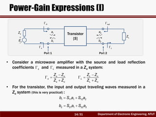 Department of Electronic Engineering, NTUT
Power-Gain Expressions (I)
Transistor
[S]
2a
2b
1a
1b
Port 1 Port 2


sE
sZ
out
LZ
in
s L
s o
s
s o
Z Z
Z Z

 

L o
L
L o
Z Z
Z Z

 

1 11 1 12 2b S a S a 
2 21 1 22 2b S a S a 
• Consider a microwave amplifier with the source and load reflection
coefficients and measured in a Zo system:s L
• For the transistor, the input and output traveling waves measured in a
Zo system (this is very practical) :
14/31
 