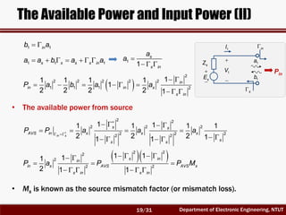 Department of Electronic Engineering, NTUT
The Available Power and Input Power (II)
1 1inb a 
1 1 1s s s s ina a b a a       1
1
s
s in
a
a 
  
 
2
2 2 2 2 2
1 1 1 2
11 1 1 1
1
2 2 2 2 1
in
in in s
s in
P a b a a
 
     
  
• The available power from source
2 2
2 2 2
2 2 22 2
1 11 1 1 1
2 2 2 11 1
in s
s s
AVS in s s s
ss s
P P a a a

 
   
   
    
  2 2
2
2
2 2
1 111
2 1 1
s in
in
in s AVS AVS s
s in s in
P a P P M
    
  
     
• Ms is known as the source mismatch factor (or mismatch loss).


sE
sZ
s
1a
1b
in


1V
1I
Pin
19/31
 