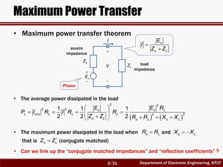 Department of Electronic Engineering, NTUT
Maximum Power Transfer
LZ


sE
sZ
V
I


source
impedance
load
impedance
Phasor
s
s L
E
I
Z Z


• The average power dissipated in the load
   
2 2
2 2
2 2
1 1 1
2 2 2
s s L
L rms L L L
s L s L s L
E E R
P I R I R R
Z Z R R X X
 
         
• The maximum power dissipated in the load when s LX X s LR R
s LZ Z

• Maximum power transfer theorem
and
that is (conjugate matched)
• Can we link up the “conjugate matched impedances” and “reflection coefficients” ?
2/31
 