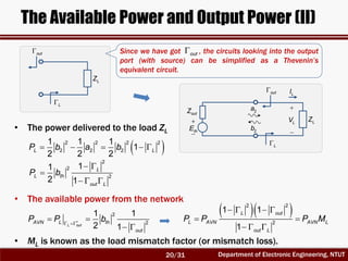 Department of Electronic Engineering, NTUT
The Available Power and Output Power (II)
LZ
L
out Since we have got , the circuits looking into the output
port (with source) can be simplified as a Thevenin’s
equivalent circuit.
out


thE
outZ 2a
2b


LV
LI
LZ
L
out
 2 2 2 2
2 2 2
1 1 1
1
2 2 2
L LP b a b    
• The power delivered to the load ZL
2
2
2
11
2 1
L
L th
out L
P b
 

  
• The available power from the network
2
2
1 1
2 1L out
AVN L th
out
P P b
 
 
 
  2 2
2
1 1
1
L out
L AVN AVN L
out L
P P P M
   
 
  
• ML is known as the load mismatch factor (or mismatch loss).
20/31
 