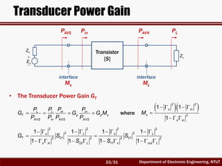 Department of Electronic Engineering, NTUT
Transducer Power Gain
• The Transducer Power Gain GT
L L in in
T p p s
AVS in AVS AVS
P P P P
G G G M
P P P P
   
2 2 2 2
2 2
21 212 2 2 2
22 11
1 1 1 1
1 1 1 1
s L s L
T
s in L s out L
G S S
S S
       
 
         
  2 2
2
1 1
1
s in
s
s in
M
   

  
where
Transistor
[S]

sE
sZ
LZ
PAVNPAVS PLPin
Ms
interface interface
ML
23/31
 