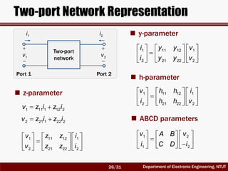 Department of Electronic Engineering, NTUT
Two-port Network Representation
 z-parameter
 y-parameter
 h-parameter
 ABCD parameters
1 11 12 1
2 21 22 2
v z z i
v z z i
     
     
     
1 11 1 12 2v z i z i 
2 21 1 22 2v z i z i 
1 11 12 1
2 21 22 2
i y y v
i y y v
     
     
     
1 11 12 1
2 21 22 2
v h h i
i h h v
     
     
     
1 2
1 2
v vA B
i iC D
    
         
Two-port
network


1v
1i 2i


2v
Port 1 Port 2
26/31
 