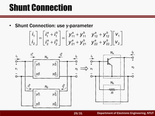 Department of Electronic Engineering, NTUT
Shunt Connection
• Shunt Connection: use y-parameter
1 11 1 11 11 12 12
2 22 2 21 21 22 22
a b a b a b
a b a b a b
i vi i y y y y
i vi i y y y y
        
       
        
29/31
 