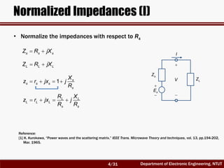 Department of Electronic Engineering, NTUT
Normalized Impedances (I)
Reference:
[1] K. Kurokawa, “Power waves and the scattering matrix.” IEEE Trans. Microwave Theory and techniques, vol. 13, pp.194-202,
Mar. 1965.
LZ


sE
sZ
V
I


s s sZ R jX 
L L LZ R jX 
• Normalize the impedances with respect to Rs
1 s
s s s
s
X
z r jx j
R
   
L L
L L L
s s
R X
z r jx j
R R
   
4/31
 