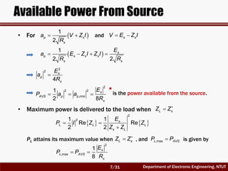 Department of Electronic Engineering, NTUT
Available Power From Source
    
1
2 2
s
p s s s
s s
E
a E Z I Z I
R R

2
2
4
s
p
s
E
a
R
  
1
2
p s
s
a V Z I
R
 s sV E Z I• For and
  
2
2 2
,
1
2 8
s
AVS p p rms
s
E
P a a
R
is the power available from the source.
• Maximum power is delivered to the load when

L sZ Z
    

2
21 1
Re Re
2 2
s
L L L
s L
E
P I Z Z
Z Z
PL attains its maximum value when , and is given by

L sZ Z ,maxL AVSP P
 
2
,max
1
8
s
L AVS
s
E
P P
R
7/31
 