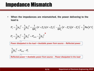 Department of Electronic Engineering, NTUT
Impedance Mismatch
       
2 2 *1 1 1 1 1
Re
2 2 8 8 2
L p p s s s s
s s
P a b V Z I V Z I V Z I V Z I V I
R R
  
        
2 2 21 1 1
2 2 2
L p p AVS pP a b P b   
 
21
2
p AVS Lb P P
Power dissipated in the load = Available power from source – Reflected power
• When the impedances are mismatched, the power delivering to the
load is
Reflected power = Available power from source – Power dissipated in the load
8/31
 