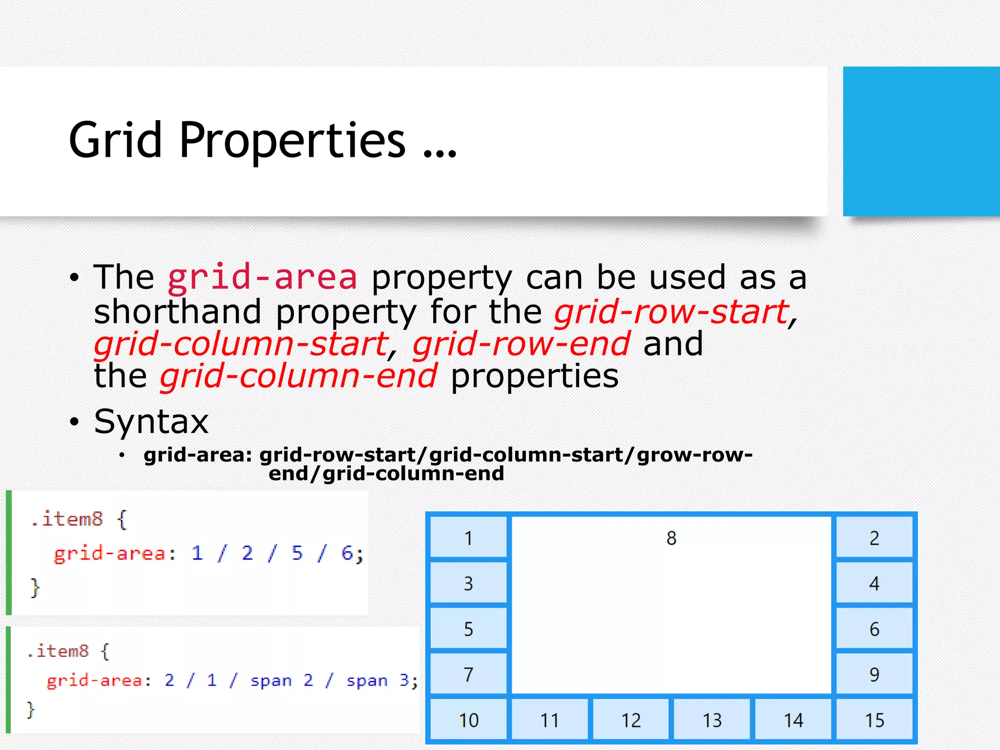 Grid Properties …
• The grid-area property can be used as a
shorthand property for the grid-row-start,
grid-column-start, grid-row-end and
the grid-column-end properties
• Syntax
• grid-area: grid-row-start/grid-column-start/grow-row-
end/grid-column-end
 