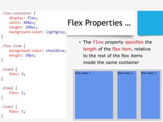 Flex Properties …
• The flex property specifies the
length of the flex item, relative
to the rest of the flex items
inside the same container
 