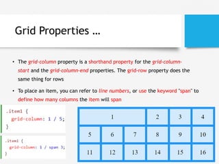 Grid Properties …
• The grid-column property is a shorthand property for the grid-column-
start and the grid-column-end properties. The grid-row property does the
same thing for rows
• To place an item, you can refer to line numbers, or use the keyword "span" to
define how many columns the item will span
 