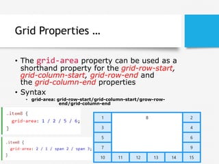 Grid Properties …
• The grid-area property can be used as a
shorthand property for the grid-row-start,
grid-column-start, grid-row-end and
the grid-column-end properties
• Syntax
• grid-area: grid-row-start/grid-column-start/grow-row-
end/grid-column-end
 