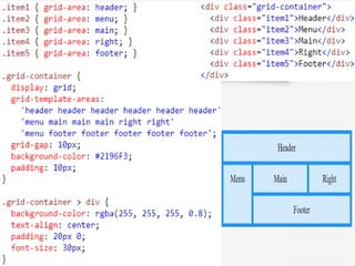 Flexbox, Grid and Sass
