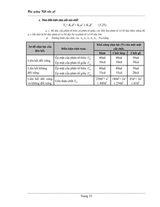 Baìi giaíng Kãút cáúu gäù
--------------------------------------------------------------------------------------------------------------
Trang 35
c. Theo âiãöu kiãûn chëu uäún cuía chäút:
Tu= K1d2
+ K2a2
≤ K3d2
(3.25)
a, c: Bãö daìy cuía phán täú biãn vaì phán täú giæîa, cm. Khi hai phán täú coï bãö daìy khaïc nhau thç
a, c láön læåüt laì bãö daìy phán täú coï bãö daìy beï vaì phán täú coï bãö daìy låïn.
d: Âæåìng kênh cuía chäút, cm. ka, kc, k1, k2, k3: Tra baíng.
Khaí nàng chëu læûc (N) cuía mäüt màût
càõt chäút.
Så âäö chëu læûc cuía
liãn kãút.
Âiãöu kiãûn tênh toaïn.
Âinh Chäút theïp Chäút gäù
Liãn kãút âäúi xæïng.
EÏïp màût cuía phán täú biãn a
emT
EÏp màût cuía phán täú giæîa c
emT
80ad
50cd
80ad
50cd
50ad
30cd
Liãn kãút khäng
âäúi xæïng.
EÏïp màût cuía phán täú biãn a
emT
EÏp màût cuía phán täú giæîa c
emT
80ad
35cd
80ad
35cd
50ad
20cd
Liãn kãút âäúi xæïng
vaì khäng âäúi xæïng.
Uäún thán chäút Tu.
250d2
+ a2
≤ 400d2
.
180d2
+ 2a2
≤ 250d2
.
45d2
+ 2a2
≤ 65d2
.
 