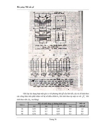 Baìi giaíng Kãút cáúu gäù
--------------------------------------------------------------------------------------------------------------
Trang 36
- Khi læûc taïc duûng håüp mäüt goïc α våïi phæång thåï gäù cuía liãn kãút, caïc trë säú tênh theo
caïc cäng thæïc trãn phaíi nhán våïi hãû säú âiãöu chènh kα khi tênh theo eïp màût vaì våïi αk khi
tênh theo uäún. (kα: tra baíng)
Âäúi våïi chäút theïp coï âæåìng kênh (cm)
Goïc α
1,2 1,6 2 2,4
Âäúi våïi
chäút gäù
30
60
90
0,95
0,75
0,70
0,9
0,7
0,6
0,90
0,65
0,55
0,9
0,6
0,5
1,0
0,8
0,7
 