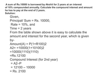 A sum of Rs.10000 is borrowed by Akshit for 2 years at an interest
of 10% compounded annually. Calculate the compound interest and amount
he has to pay at the end of 2 years.
Solution:
Given,
Principal/ Sum = Rs. 10000,
Rate = 10%, and
Time = 2 years
From the table shown above it is easy to calculate the
amount and interest for the second year, which is given
by-
Amount(A) = P(1+R100)2
A2= =10000(1+10100)2
=10000(1110)(1110)
=Rs.12100
Compound Interest (for 2nd year)
= A2–P
= 12100 – 10000
= Rs. 2100
 