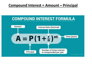 Compound Interest = Amount – Principal
 
