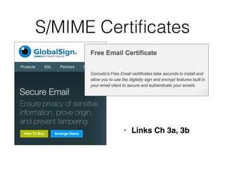 S/MIME Certi
fi
cates
• Links Ch 3a, 3b
 