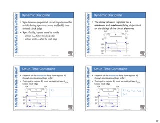 17
Chapter 3 <65> 
• Synchronous sequential circuit inputs must be
stable during aperture (setup and hold) time
around clock edge
• Specifically, inputs must be stable
– at least tsetup before the clock edge
– at least until thold after the clock edge
Dynamic Discipline
Chapter 3 <66> 
• The delay between registers has a 
minimum and maximum delay, dependent 
on the delays of the circuit elements
C
L
CLK
CLK
R1 R2
Q1 D2
(a)
CLK
Q1
D2
(b)
Tc
Dynamic Discipline
Chapter 3 <67> 
• Depends on the maximum delay from register R1 
through combinational logic to R2
• The input to register R2 must be stable at least tsetup
before clock edge
CLK
Q1
D2
Tc
tpcq
tpd
tsetup
C
L
CLK
CLK
Q1 D2
R1 R2
Tc ≥
Setup Time Constraint
Chapter 3 <68> 
• Depends on the maximum delay from register R1 
through combinational logic to R2
• The input to register R2 must be stable at least tsetup
before clock edge
CLK
Q1
D2
Tc
tpcq
tpd
tsetup
C
L
CLK
CLK
Q1 D2
R1 R2
Tc ≥ tpcq + tpd + tsetup
tpd ≤
Setup Time Constraint
 