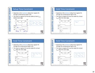 18
Chapter 3 <69> 
• Depends on the maximum delay from register R1 
through combinational logic to R2
• The input to register R2 must be stable at least tsetup
before clock edge
CLK
Q1
D2
Tc
tpcq
tpd
tsetup
C
L
CLK
CLK
Q1 D2
R1 R2
Tc ≥ tpcq + tpd + tsetup
tpd ≤ Tc – (tpcq + tsetup)
Setup Time Constraint
Chapter 3 <70> 
• Depends on the minimum delay from register R1 
through the combinational logic to R2
• The input to register R2 must be stable for at least 
thold after the clock edge
CLK
Q1
D2
tccq
tcd
thold
C
L
CLK
CLK
Q1 D2
R1 R2
thold <
Hold Time Constraint
Chapter 3 <71> 
• Depends on the minimum delay from register R1 
through the combinational logic to R2
• The input to register R2 must be stable for at least 
thold after the clock edge
CLK
Q1
D2
tccq
tcd
thold
C
L
CLK
CLK
Q1 D2
R1 R2
thold < tccq + tcd
tcd >
Hold Time Constraint
Chapter 3 <72> 
• Depends on the minimum delay from register R1 
through the combinational logic to R2
• The input to register R2 must be stable for at least 
thold after the clock edge
CLK
Q1
D2
tccq
tcd
thold
C
L
CLK
CLK
Q1 D2
R1 R2
thold < tccq + tcd
tcd > thold - tccq
Hold Time Constraint
 