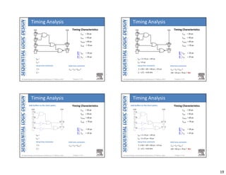 19
Chapter 3 <73> 
CLK CLK
A
B
C
D
X'
Y'
X
Y
per
gate
Timing Characteristics
tccq = 30 ps
tpcq = 50 ps
tsetup = 60 ps
thold = 70 ps
tpd = 35 ps
tcd = 25 ps
tpd =
tcd =
Setup time constraint:
Tc ≥
fc =
Hold time constraint:
tccq + tcd > thold ?
Timing Analysis
Chapter 3 <74> 
CLK CLK
A
B
C
D
X'
Y'
X
Y
per
gate
Timing Characteristics
tccq = 30 ps
tpcq = 50 ps
tsetup = 60 ps
thold = 70 ps
tpd = 35 ps
tcd = 25 ps
tpd = 3 x 35 ps = 105 ps
tcd = 25 ps
Setup time constraint:
Tc ≥ (50 + 105 + 60) ps = 215 ps
fc = 1/Tc = 4.65 GHz
Hold time constraint:
tccq + tcd > thold ?
(30 + 25) ps > 70 ps ?  No!
Timing Analysis
Chapter 3 <75> 
per
gate
Timing Characteristics
tccq = 30 ps
tpcq = 50 ps
tsetup = 60 ps
thold = 70 ps
tpd = 35 ps
tcd = 25 ps
tpd =
tcd =
Setup time constraint:
Tc ≥
fc =
Hold time constraint:
tccq + tcd > thold ?
Timing Analysis
CLK CLK
A
B
C
D
X'
Y'
X
Y
Add buffers to the short paths:
Chapter 3 <76> 
per
gate
Timing Characteristics
tccq = 30 ps
tpcq = 50 ps
tsetup = 60 ps
thold = 70 ps
tpd = 35 ps
tcd = 25 ps
tpd = 3 x 35 ps = 105 ps
tcd = 2 x 25 ps = 50 ps
Setup time constraint:
Tc ≥ (50 + 105 + 60) ps = 215 ps
fc = 1/Tc = 4.65 GHz
Hold time constraint:
tccq + tcd > thold ?
(30 + 50) ps > 70 ps ?  Yes!
Timing Analysis
CLK CLK
A
B
C
D
X'
Y'
X
Y
Add buffers to the short paths:
 