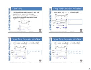 20
Chapter 3 <77> 
• The clock doesn’t arrive at all registers at same time
• Skew: difference between two clock edges
• Perform worst case analysis to guarantee dynamic 
discipline is not violated for any register – many 
registers in a system!
tskew
CLK1
CLK2
C
L
CLK2
CLK1
R1 R2
Q1 D2
CLK
delay
CLK
Clock Skew
Chapter 3 <78> 
• In the worst case, CLK2 is earlier than CLK1
CLK1
Q1
D2
Tc
tpcq tpd tsetuptskew
C
L
CLK2
CLK1
R1 R2
Q1 D2
CLK2
Tc ≥
Setup Time Constraint with Skew
Chapter 3 <79> 
• In the worst case, CLK2 is earlier than CLK1
CLK1
Q1
D2
Tc
tpcq tpd tsetuptskew
C
L
CLK2
CLK1
R1 R2
Q1 D2
CLK2
Tc ≥ tpcq + tpd + tsetup + tskew
tpd ≤
Setup Time Constraint with Skew
Chapter 3 <80> 
• In the worst case, CLK2 is earlier than CLK1
CLK1
Q1
D2
Tc
tpcq tpd tsetuptskew
C
L
CLK2
CLK1
R1 R2
Q1 D2
CLK2
Tc ≥ tpcq + tpd + tsetup + tskew
tpd ≤ Tc – (tpcq + tsetup + tskew)
Setup Time Constraint with Skew
 