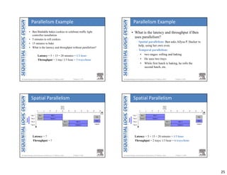 25
Chapter 3 <97> 
• Ben Bitdiddle bakes cookies to celebrate traffic light
controller installation
• 5 minutes to roll cookies
• 15 minutes to bake
• What is the latency and throughput without parallelism?
Latency = 5 + 15 = 20 minutes = 1/3 hour
Throughput = 1 tray/ 1/3 hour = 3 trays/hour
Parallelism Example
Chapter 3 <98> 
• What is the latency and throughput if Ben
uses parallelism?
– Spatial parallelism: Ben asks Allysa P. Hacker to
help, using her own oven
– Temporal parallelism:
• two stages: rolling and baking
• He uses two trays
• While first batch is baking, he rolls the
second batch, etc.
Parallelism Example
Chapter 3 <99> 
Latency = ?
Throughput = ?
Spatial Parallelism
Spatial
Parallelism
Roll
Bake
Ben 1 Ben 1
Alyssa 1 Alyssa 1
Ben 2 Ben 2
Alyssa 2 Alyssa 2
Time
0 5 10 15 20 25 30 35 40 45 50
Tray 1
Tray 2
Tray 3
Tray 4
Latency:
time to
first tray
Legend
Chapter 3 <100> 
Latency = 5 + 15 = 20 minutes = 1/3 hour
Throughput = 2 trays/ 1/3 hour = 6 trays/hour
Spatial Parallelism
Spatial
Parallelism
Roll
Bake
Ben 1 Ben 1
Alyssa 1 Alyssa 1
Ben 2 Ben 2
Alyssa 2 Alyssa 2
Time
0 5 10 15 20 25 30 35 40 45 50
Tray 1
Tray 2
Tray 3
Tray 4
Latency:
time to
first tray
Legend
 