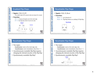 6
Chapter 3 <21> 
Internal
Circuit
D Q
CLK
EN
D
Q
0
1
D Q
EN
Symbol
• Inputs: CLK, D, EN
– The enable input (EN) controls when new data (D) is stored
• Function
– EN = 1: D passes through to Q on the clock edge
– EN = 0: the flip-flop retains its previous state
Enabled Flip‐Flops
Chapter 3 <22> 
Symbols
D Q
Reset
r
• Inputs: CLK, D, Reset
• Function:
– Reset = 1: Q is forced to 0
– Reset = 0: flip-flop behaves as ordinary D flip-flop
Resettable Flip‐Flops
Chapter 3 <23> 
• Two types:
– Synchronous: resets at the clock edge only
– Asynchronous: resets immediately when Reset = 1
• Asynchronously resettable flip-flop requires
changing the internal circuitry of the flip-flop
• Synchronously resettable flip-flop?
Resettable Flip‐Flops
Chapter 3 <24> 
• Two types:
– Synchronous: resets at the clock edge only
– Asynchronous: resets immediately when Reset = 1
• Asynchronously resettable flip-flop requires
changing the internal circuitry of the flip-flop
• Synchronously resettable flip-flop?
Resettable Flip‐Flops
Internal
Circuit
D Q
CLK
D
Q
Reset
 